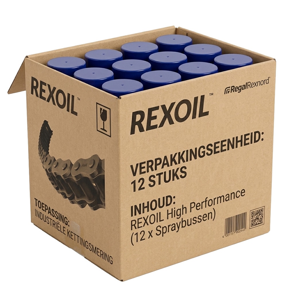 Chain Sprays and Lubricants