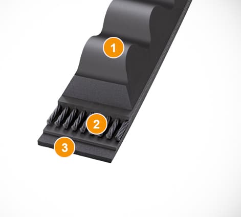 Conti® VX Advance