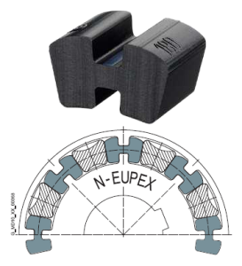 Flender N Eupex