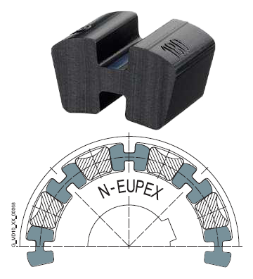 Flender N Eupex