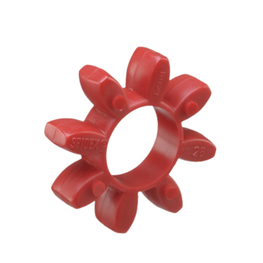 Flexible Elements